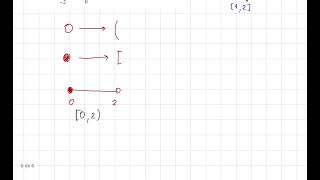 Ejercicio 58 Sección 11 Precalculo James Stewart ingenieria precalculo [upl. by Monia]