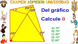 Examen UNI Admisión Universidad de Ingeniería Congruencia de Triángulos solucionario [upl. by Wesla]