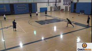 4 corner Basketball Passing Drill [upl. by Henebry]