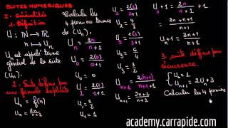 Suites numériques  Généralités  Première et Terminale [upl. by Elrak]