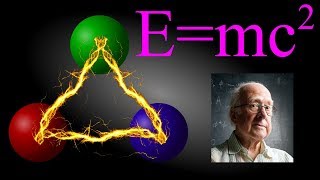 Emc² et le boson de Higgs [upl. by Rehpetsirhc]