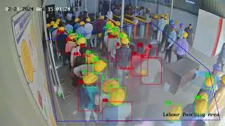 AIVID PPE Detection Using AI Video Analytics For Health amp Safety Compliance [upl. by Haswell662]