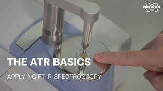 ATR Introduction  FTIR Basics [upl. by Yarazed262]