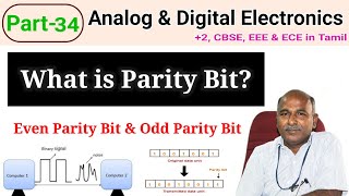 What is Parity Bit and Parity Generator in tamil [upl. by Ahseinar478]