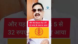 Adani Group gave Rs 450 Crore Order to the Power Co Loot to Buy Share shortstrending viralvideo [upl. by Atteve592]