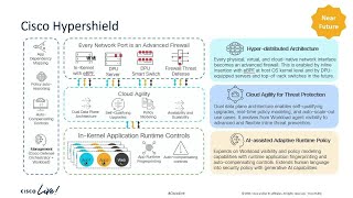 Cisco Secure Firewall Intelligent Security Powered by Talos [upl. by Gui400]