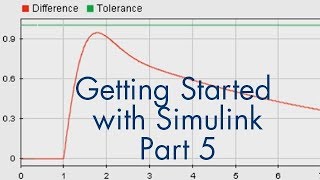 Getting Started with Simulink Part 5 How to Compare and Save Simulation Data [upl. by Anavoig]