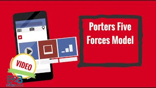 Porters Five Forces Model  Explained with Example [upl. by Nrol]