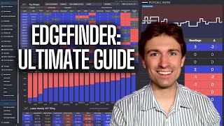 EdgeFinder Ultimate Guide Powerful Software for Fundamental Sentiment and Technical Analysis [upl. by Kynan]