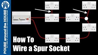 How to wire a spur socket to ring circuit Add a spur socket to ring main [upl. by Lahtnero]