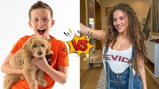 Paxton Myler Vs Sofie Dossi Lifestyle Comparison [upl. by Idnyl]