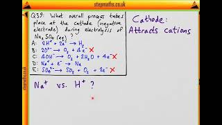 NSAA 2018 Section 1  Q39 Chem  Electrolysis  Worked Solution [upl. by Daryl]