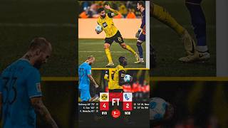 Borussia Dortmund 42 Bochum highlights Bundesliga GuirassyGoals BVB Guirassy [upl. by Niltag]