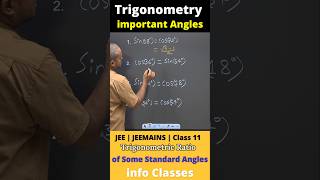 Trigonometric ratios of Some Standard Angles [upl. by Stanwinn897]