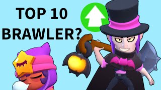 BEST 10 BRAWLERS TO MAX OUT  SEASON 28 [upl. by Lanor824]