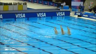 Synchronised Swimming qualification in London Olympics 2012 [upl. by Arissa]