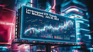 Leveraged ETF Trends 07222024 [upl. by Demeyer710]