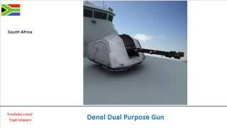 Oerlikon Millennium CIWS Vs Denel Dual Purpose Gun Naval Revolver Gun System all specs [upl. by Jenica]