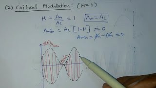 Modulation Index and its significance  Critical Modulation  Under modulation  Over modulation [upl. by Anyala]