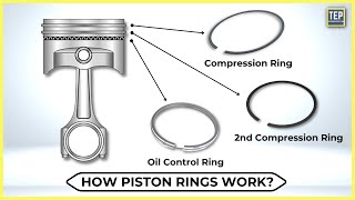 Why Do Engines Need 3 Piston Rings Explained [upl. by Griffy]