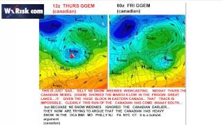 FIGURING OUT MARCH 67 MAJOR EAST COAST WINTER S TORM [upl. by Tebasile783]