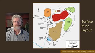 Surface Mine Layout amp Stripping Ratio [upl. by Hakaber]