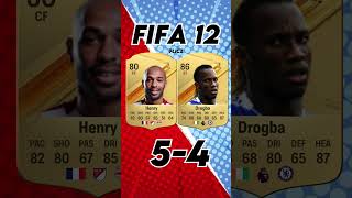 HENRY VS DROGBA Evolutions On FIFA [upl. by Wasson337]