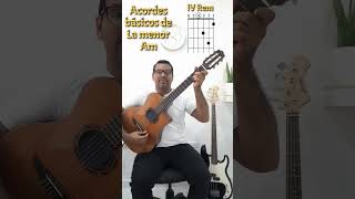 Acordes básicos de Lam SaidSosa glosarioDeAcordes guitarra acordes Am [upl. by Gile]