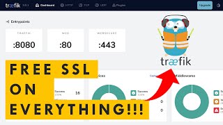 Master Traefik 3 in 60 min Best Docker Reverse Proxy [upl. by Toolis]