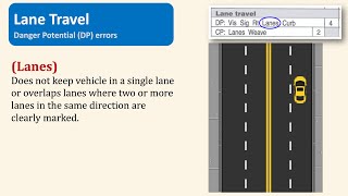 Certified Examiner Training Refresher  Lane Travel Scoring [upl. by Ullund89]