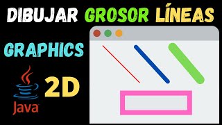 Gráficos en Java  Parte 9 Grosor en Líneas [upl. by Reiner]