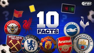 10 Premier League 2425 Facts that will surprise you [upl. by Anu]