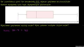 Kutu Bıyık Grafiği İstatistik ve Olasılık [upl. by Maddis844]