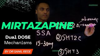 The Two Faces of Mirtazapine Linking Its DoseDependent Mechanisms to Clinical Practice [upl. by Ahsitan862]