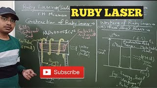 Ruby Laser Module 514 Solid State Laser Three Level Laser Pulse Laser Engineering Physics [upl. by Siurtemed856]