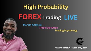 Live Forex Analysis and Trading New York Session [upl. by Immac]