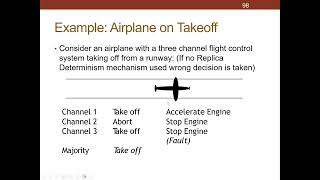 Lecture 2 Modelling of Embedded RealTime Systems part 7 نمذجة الأنظمة المضمنة [upl. by Shimberg]