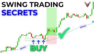 The Ultimate Swing Trading Guide For Beginners ALL YOU NEED TO KNOW [upl. by Sapers212]