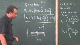 Clase 41 Cálculo del potencial eléctrico para una distribución continúa de carga [upl. by Krug]