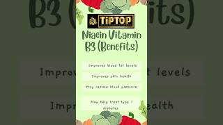 Niacin Vitamin B3 Benefits [upl. by Yromas535]