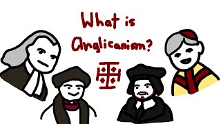 Anglicanism Explained in 1 Minute [upl. by Yatzeck455]