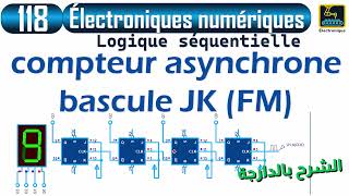 118 Logique séquentielle compteur asynchrone bascule JK front montant [upl. by Terej430]