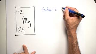 How to work out numbers of Protons Neutrons and Electrons [upl. by Domella]