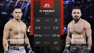 UFC Mexico Rodriguez vs Bondar UFC 5 Simulation [upl. by Esoryram]