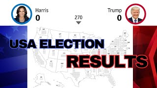 USA Election Results Live [upl. by Ez601]