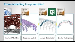 Autodesk University DynamoRobotRevit workflow Webinar [upl. by Joanne]