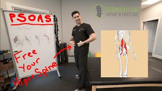 Is A Tight Psoas Muscle Causing Your Low Back or Hip Pain Stretches amp Exercises For Hip Flexors [upl. by Yborian813]