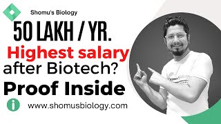 High paying biotechnology jobs in India  biotechlogy jobs salary  best biotech jobs [upl. by Tsenre446]