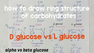 pyranose and furanose structure  how to draw ring structure of glucose  D glucose and L glucose [upl. by Sitto]