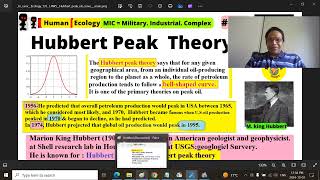 Human Ecology 135 LAWS Hubbert Curve PEAK OIL Peak of Resources Jay Thirupathi Reddy [upl. by Rozelle]